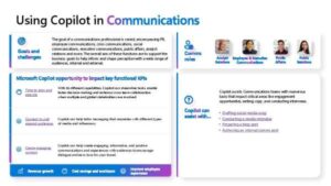Read more about the article Using Copilot in Communications
