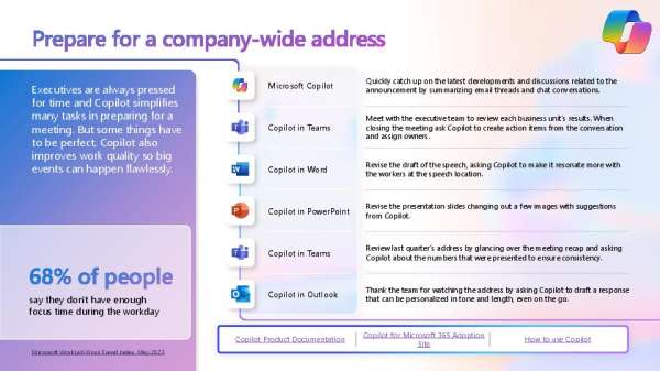 You are currently viewing Prepare for a company-wide address