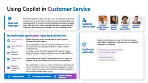Read more about the article Using Copilot in Customer Service