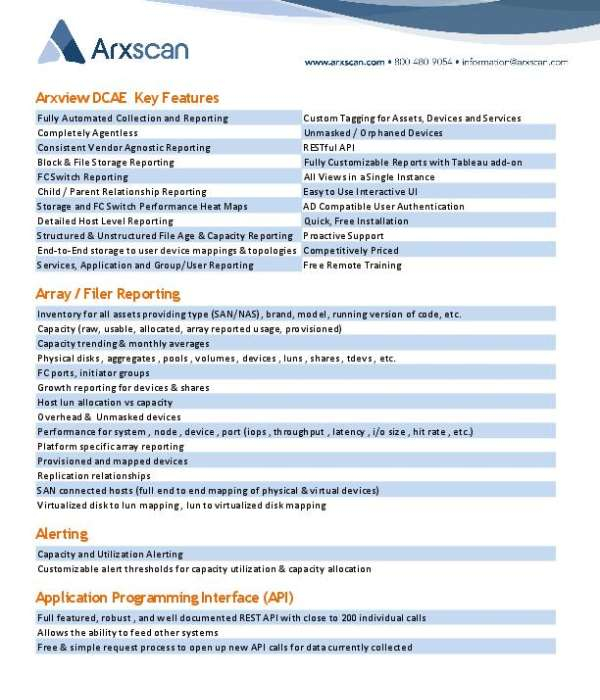You are currently viewing Arxview Features