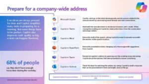 Read more about the article Prepare for a company-wide address