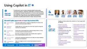 Read more about the article Using Copilot in IT