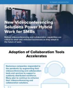 Read more about the article IDC New Video Conferencing Solution Power Hybrid Work