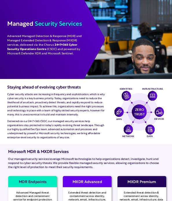 You are currently viewing Managed Security Services