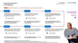 Read more about the article A day in the life as a K-12 educator