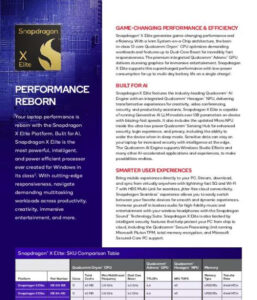 Read more about the article Performance Reborn