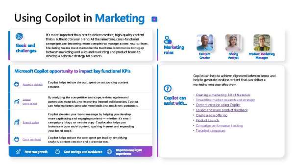 You are currently viewing Using Copilot in Marketing