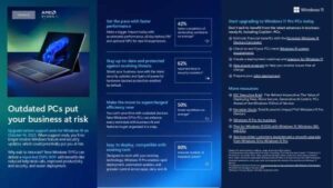 Read more about the article Outdated PCs put your business at risk