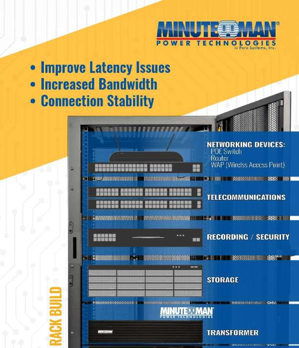 You are currently viewing Power Cabinet Infographic