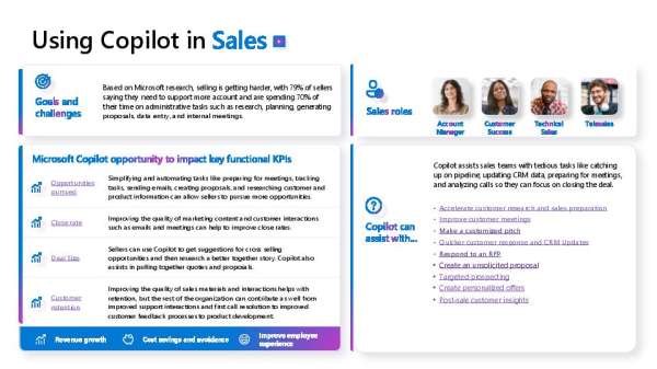 You are currently viewing Using Copilot in Sales