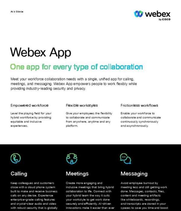 You are currently viewing Webex App at a Glance
