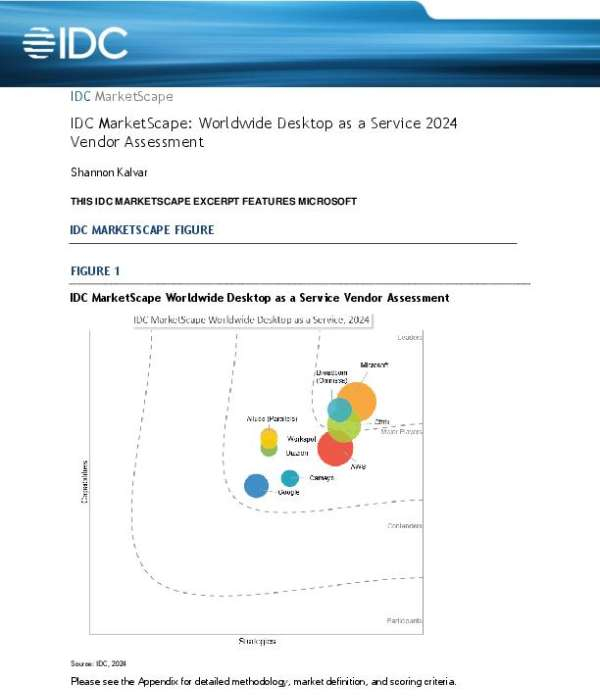 Read more about the article IDC MarketScape: Worldwide Desktop as a Service 2024 Vendor Assessment