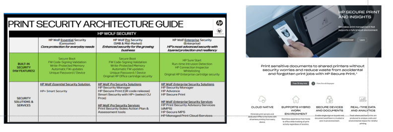 You are currently viewing Print Security Architecture Guide