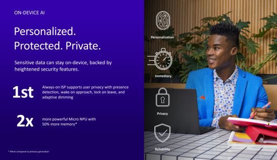 You are currently viewing On Device AI: Personalized. Protected. Private
