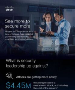 Read more about the article Breach Protection Infographic: See More to Secure More