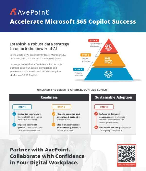 Read more about the article Establish a robust data strategy to unlock the power of AI