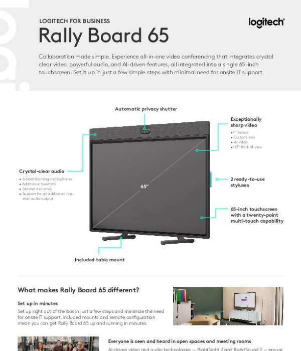Read more about the article Logitech Rally Board 65